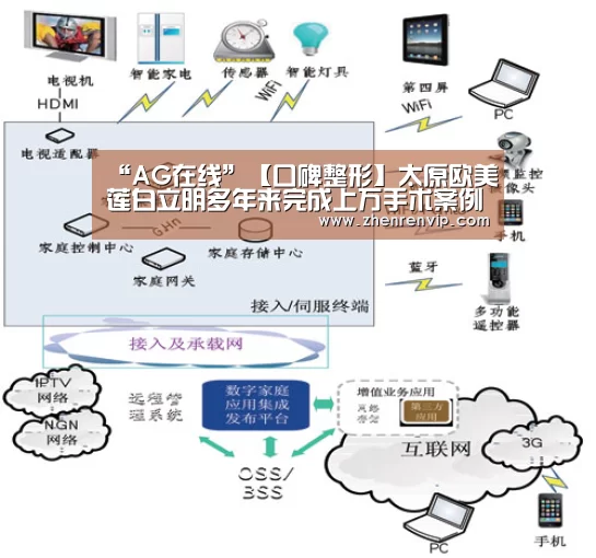 AG在线